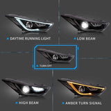 Hyundai Elantra 2012 2015