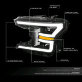 Faros LED Ford F150 2018 - 2020