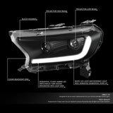Ford Ranger 2019-2021