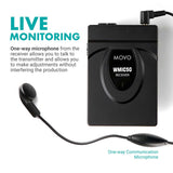 Microfono Inalambrico Movo Wmic50 2,4 Ghz En Stock